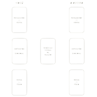 a diagram showing the different stages of a project